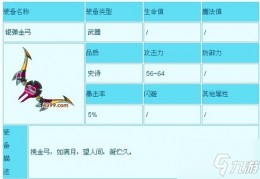  造梦西游3沙僧装备在哪打孔,造梦西游3沙僧装备怎么得，各种装备获得方法？