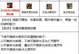  ,男漫游110级出血流装备搭配？