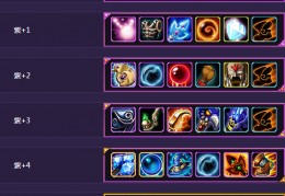  刀塔传奇装备获得途径有哪些,刀塔传奇第七章攻略？